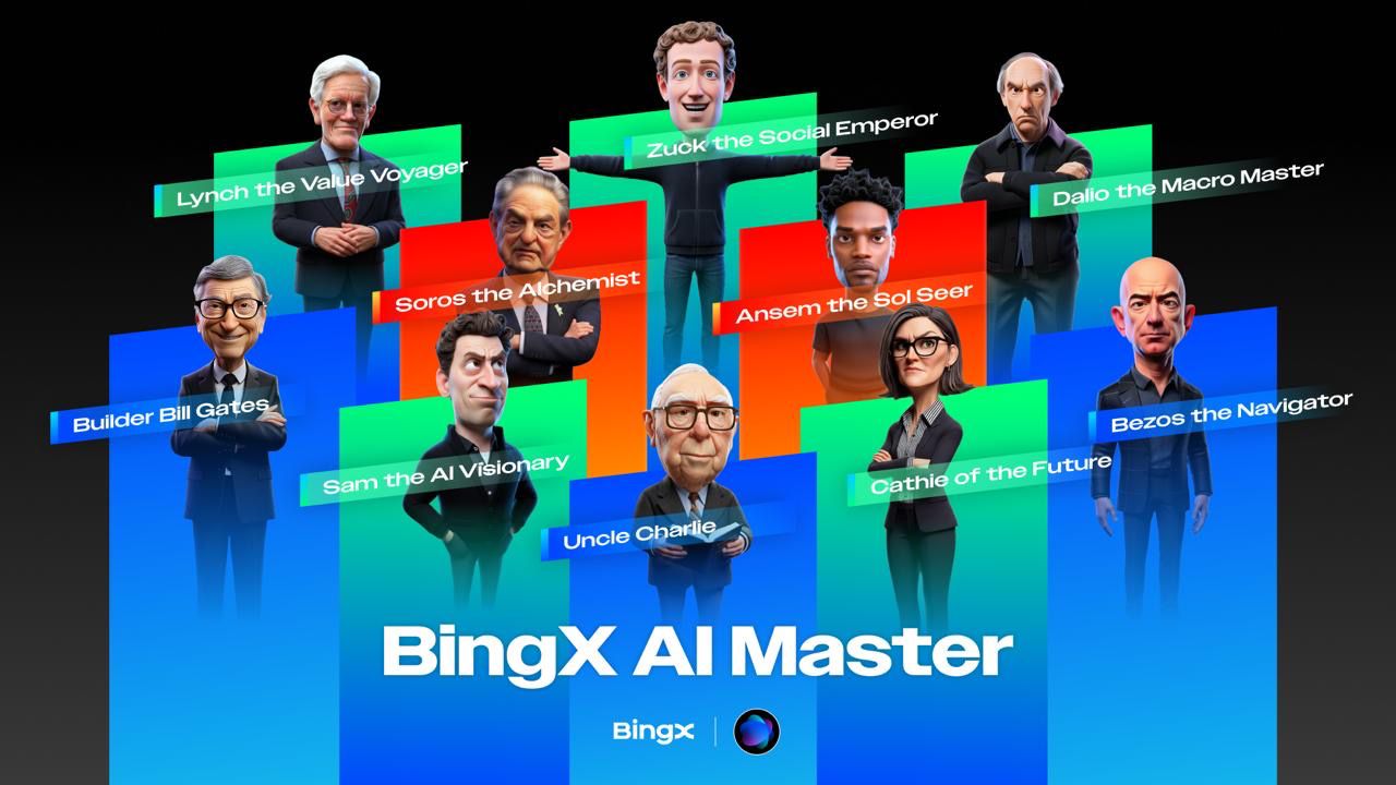BingX