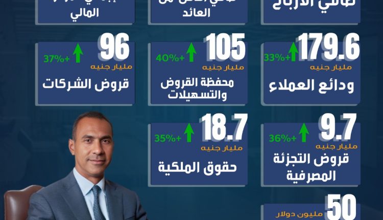 قناة السويس