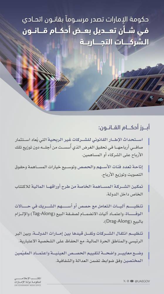 الإمارات