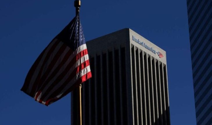 التقدم التكنولوجي