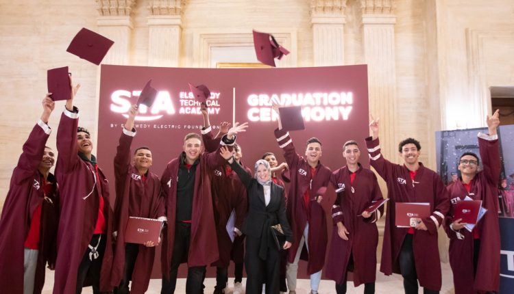 Al Ahli Bank of Kuwait