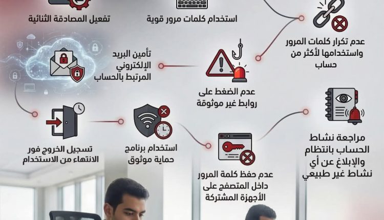 القومي لتنظيم الاتصالات