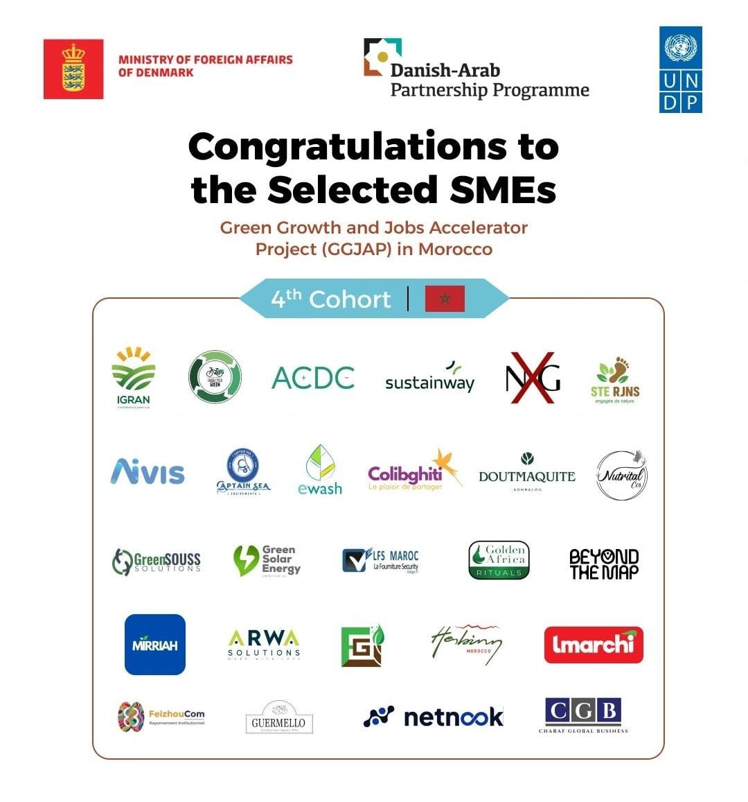 Morocco’s Green Growth Accelerator Welcomes 26 SMEs To Its Fourth Cohort