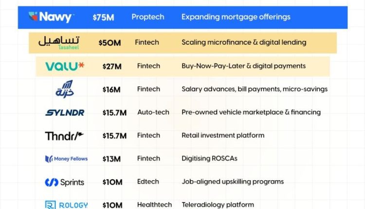 إكستيس مينا