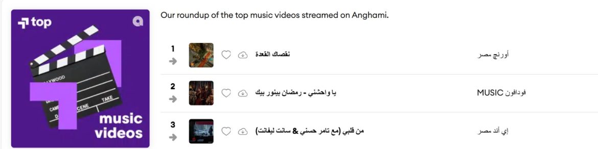 إعلان أورنج